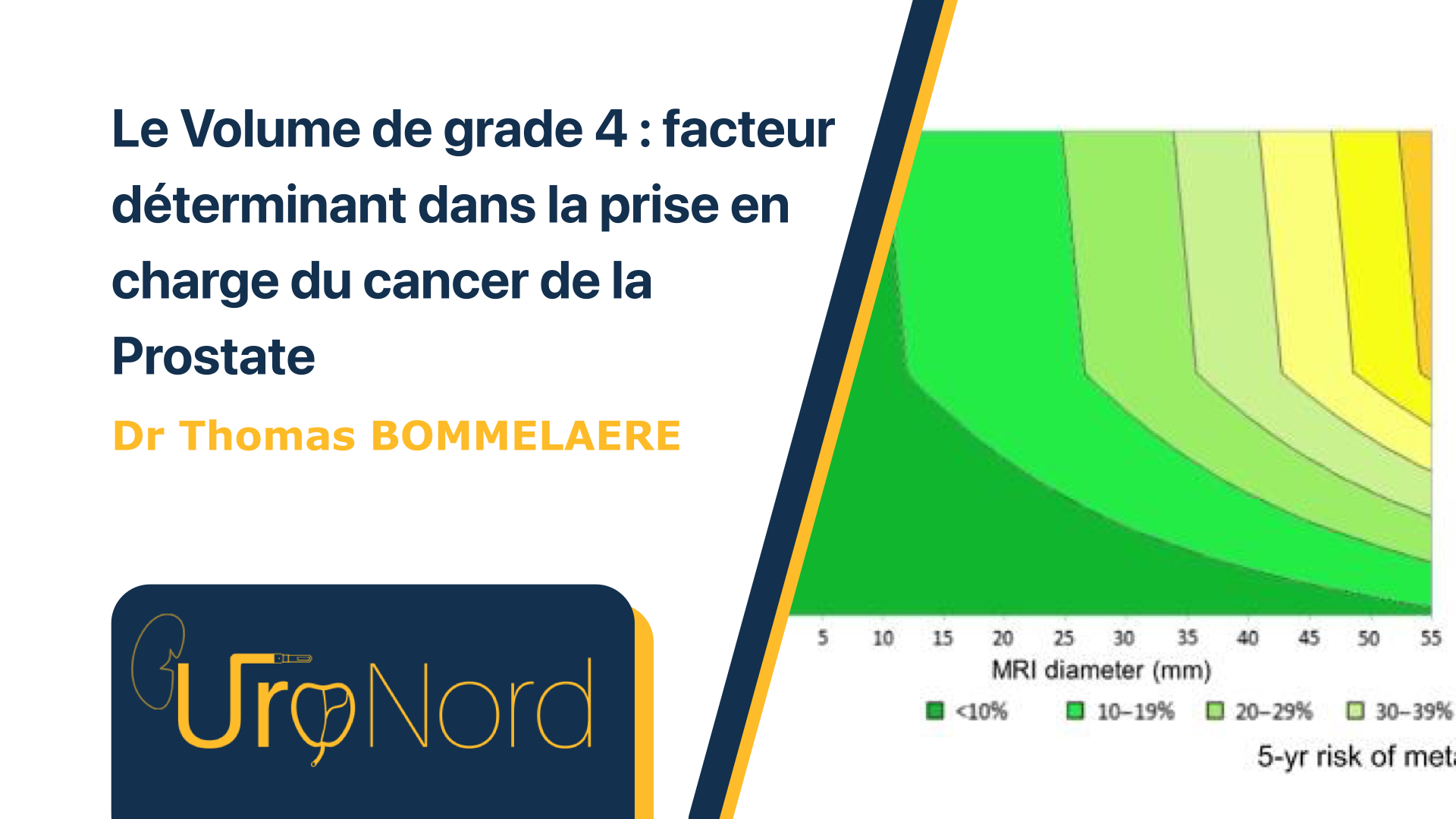 Le volume de grade 4 est un facteur déterminant dans le cancer de la prostate. Le Dr BOMMELAERE l'évalue grâce aux biopsies ciblées